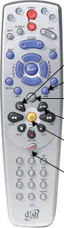 Remote